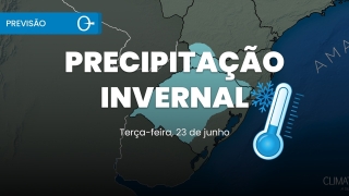 Clima Tempo