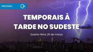 Clima Tempo