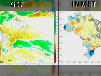 Modelo GSF e Inmet