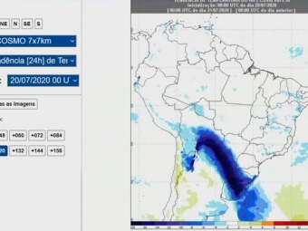 Tendencia Clima 20/07