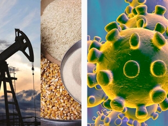 commodities x coronavirus