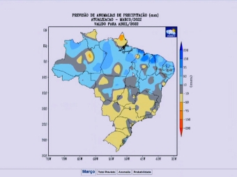 assis