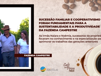 Cafépodcast tamplate