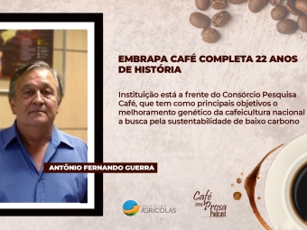 Cafépodcast tamplate