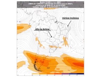 clima 05-12-22