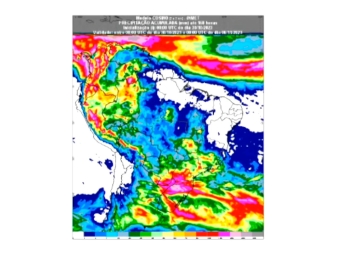 clima