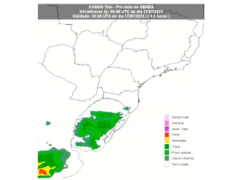 clima 17-07