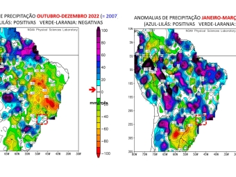 clima 20-09-22