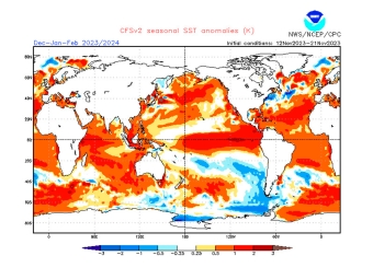 clima 22-11
