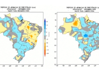 clima 27-11