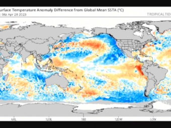 clima 28-04