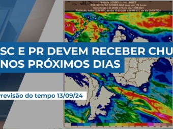 clima