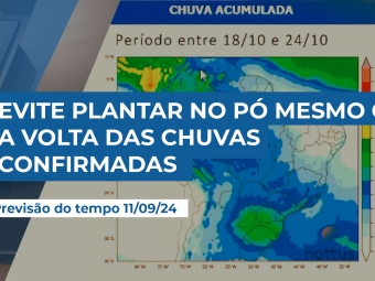 clima