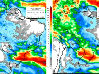 clima