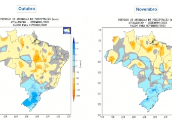 clima anomalias out e nov