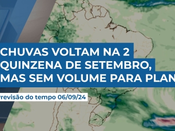 clima