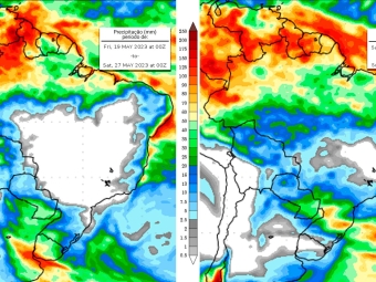 clima