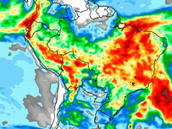 clima