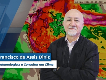 Clima SITE