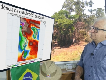 Clima JB e João Castro