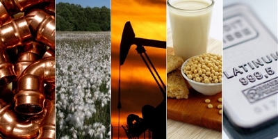 Queda nos preços de commodities abala mercados globais