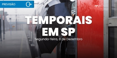 Confira a previsão do tempo para esta segunda-feira (8) para todo o Brasil