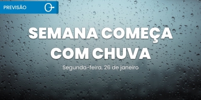 Calor predomina e chuva ganha força no Sudeste e Centro-Oeste nesta segunda | Previsão 26/01/2026