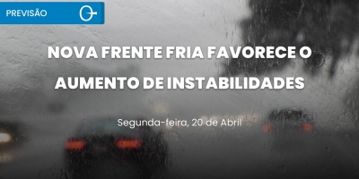 Previsão do tempo: instabilidade retorna ao Sul e chuva continua no Norte e Nordeste 20/04/2026