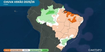 Temperaturas mais altas e chuvas irregulares vão marcar o verão, segundo a Climatempo