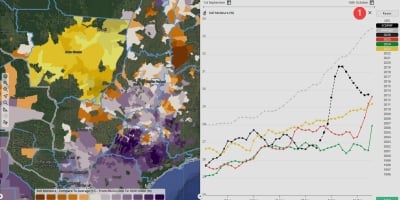 Mato Grosso tem melhora na umidade do solo, mas recuperação ainda ocorre de forma irregular, aponta EarthDaily