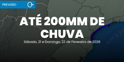 Fim de semana com risco de 200mm de chuva no Sul e Sudeste 21 e 22/02/2026