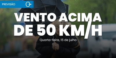 Bloqueio atmosférico mantém tempo seco e alerta para temporais no Sul | Previsão do Tempo 15/07/2026