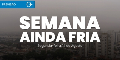 Semana começa chuva no Sul e Sudeste | 14/09/2026