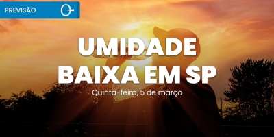 Temporais no Sul e Umidade Abaixo de 20% em SP 05/03/2026