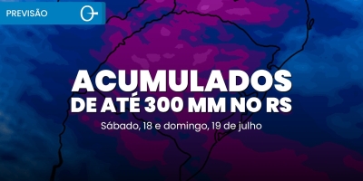 RS entra no pico do tempo severo e veranico continua | Previsão do Tempo 18 e 19/07/2026