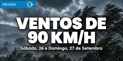 Temporais voltam ao RS neste fim de semana e São Paulo sem chuva