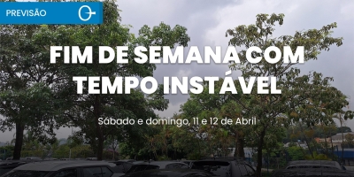 Previsão do tempo: fim de semana com chuva e risco de temporais no Brasil 11 e 12/04/2026