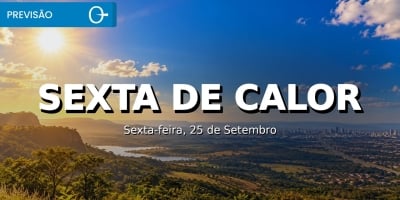 Calor no Centro-Sul, sol e pancadas de chuva no Brasil nesta Sexta-feira