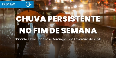 Fim de semana tem ciclone, frente fria e chuva persistente no Brasil | Previsão 31/01/2026