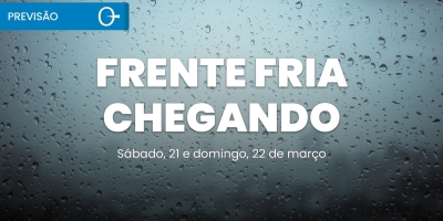 Temporais e Ventos de até 90 km/h no Sul 21 e 22/03/2026