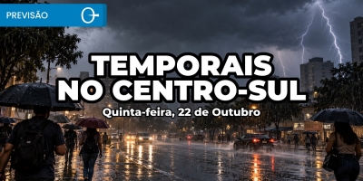 Sul em alerta para temporais, granizo e rajadas de vento