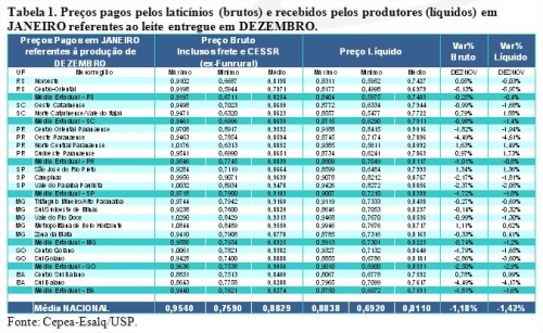 Clique aqui para ampliar!