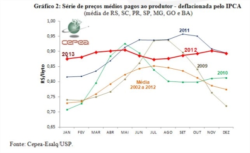 Clique aqui para ampliar!