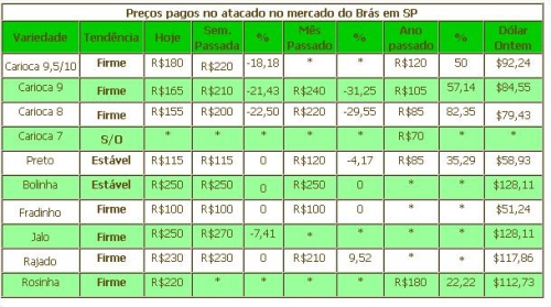 Clique aqui para ampliar!
