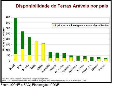 Clique aqui para ampliar!