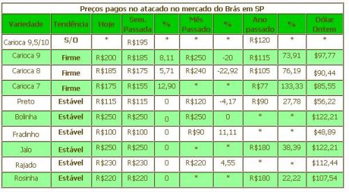 Clique aqui para ampliar!