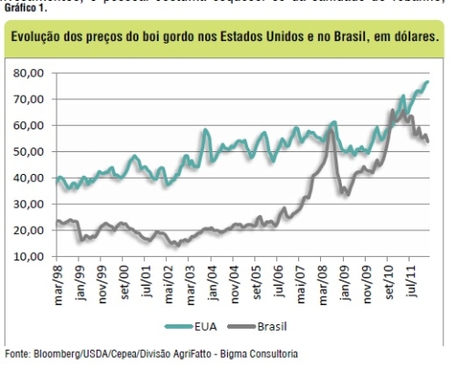 Clique aqui para ampliar!