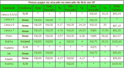 Clique aqui para ampliar!