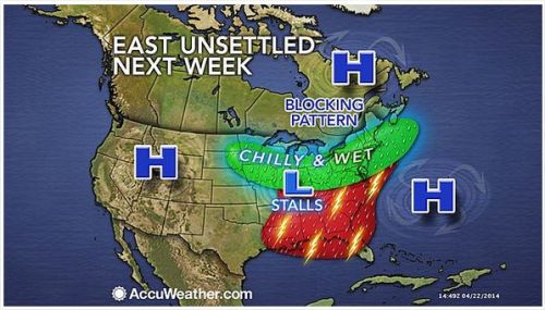 Chuva no Meio-Oeste - Mapa: Accuweather