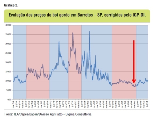 Clique aqui para ampliar!